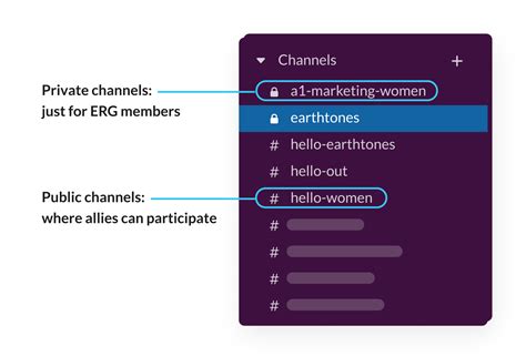 Quick Tips: Converting Slack Public Channels to Private